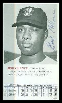 1964 Topps Rookie All Star Chance